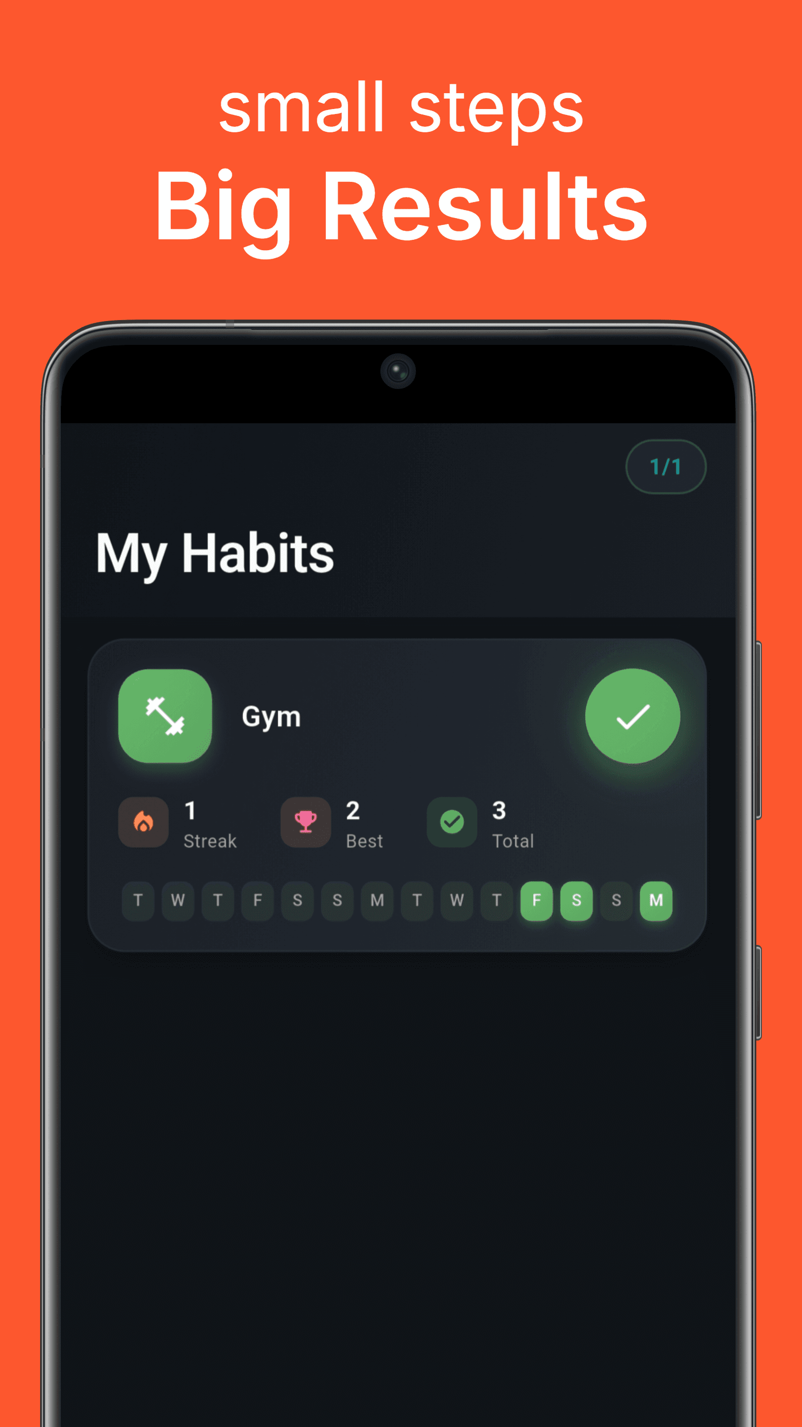 Routine Path - Habit Tracker Dashboard