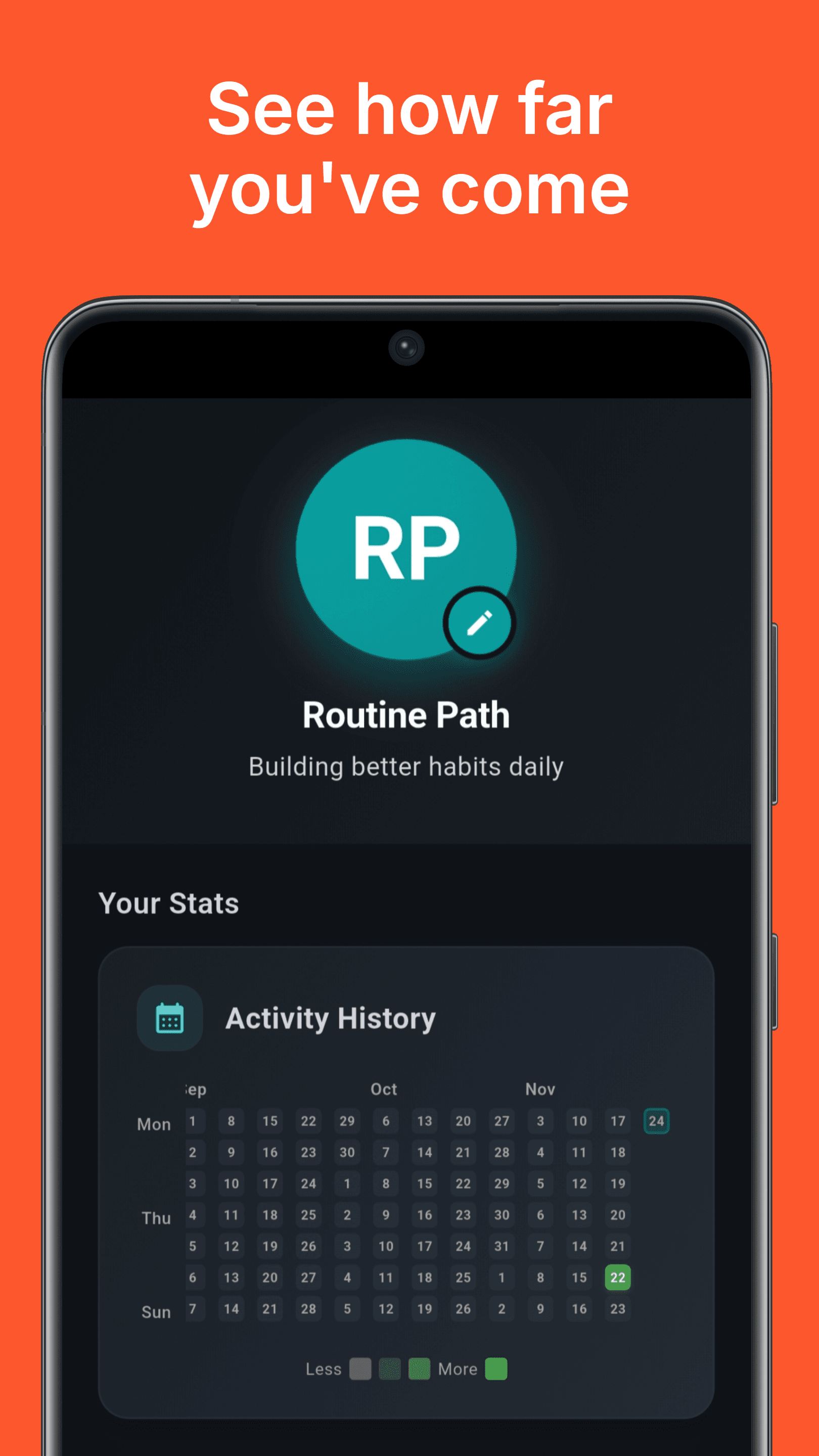 Routine Path - Task Management