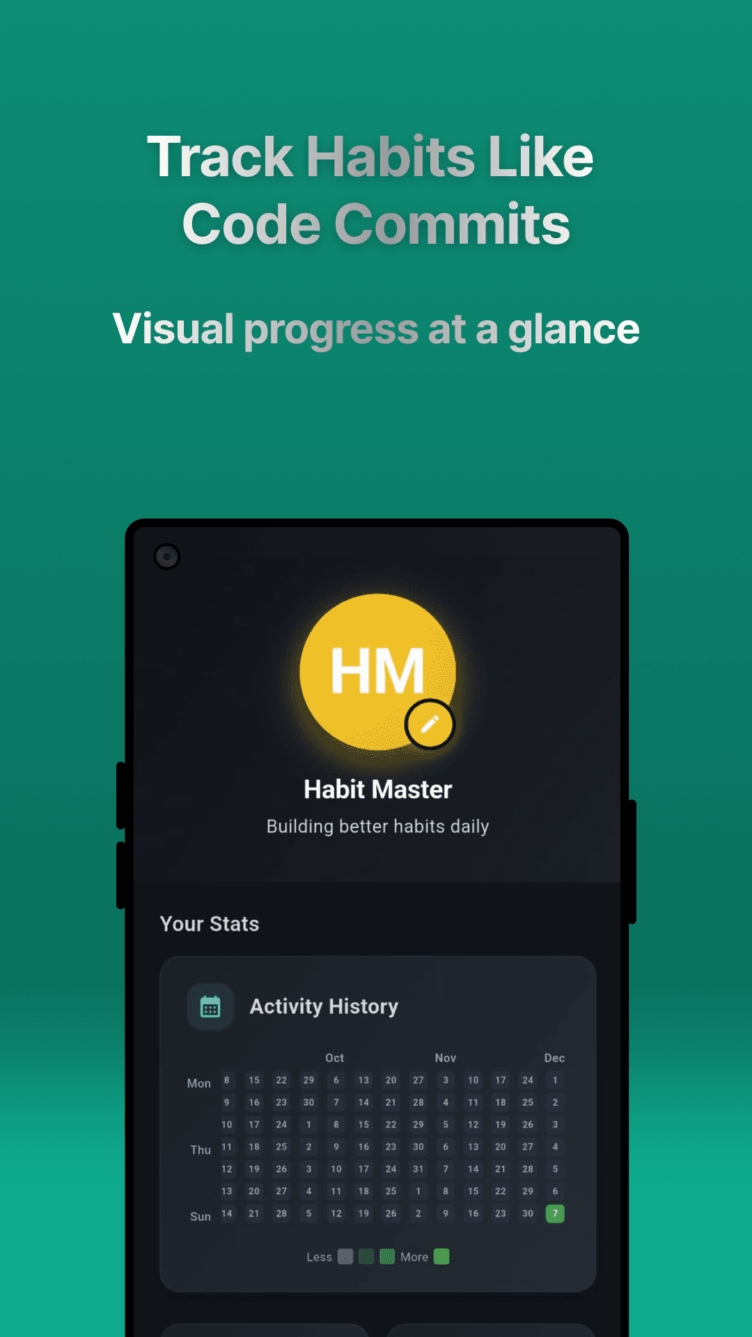 Routine Path - Habit Tracker Dashboard